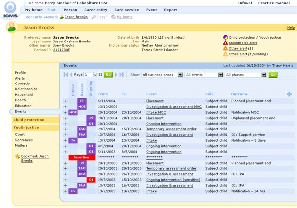 A screenshot of the ICMS user interface, showing case summary information highlighted in purple and red